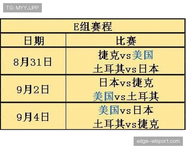 土耳其冲击2026世界杯赛程前瞻:出线形势与关键战分析 土耳其冲击2026世界杯赛程前瞻:出线形势与关键战分析