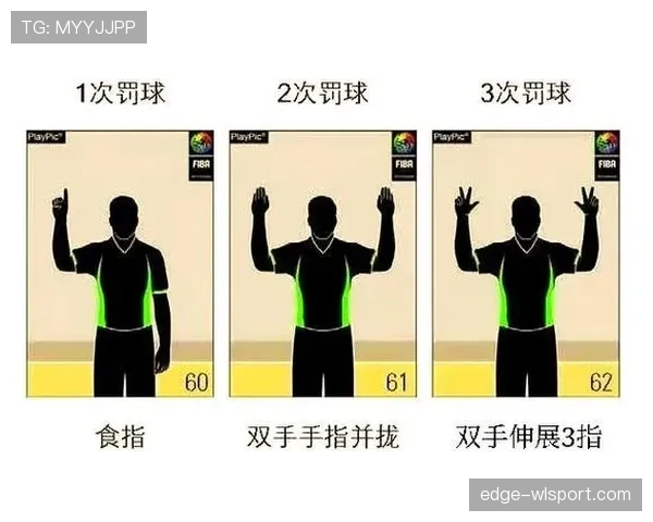 深入解析篮球进攻犯规的判定标准及裁判判罚的具体规则