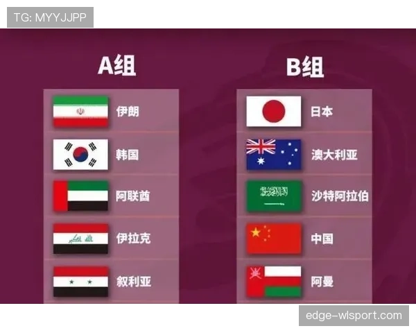 澳大利亚2026世界杯赛程预测及小组出线前景分析