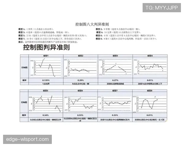 界外判定规则详解：判罚条件与实际操作标准解析